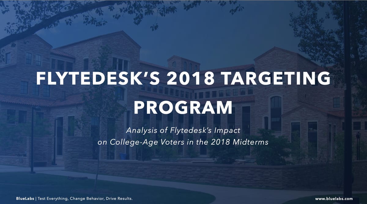 2018 Flytedesk campus advertising evaluation